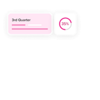 Buyers Edge Platform